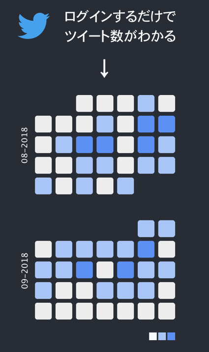 スタディプロイで作成できる色付きのカレンダーの例